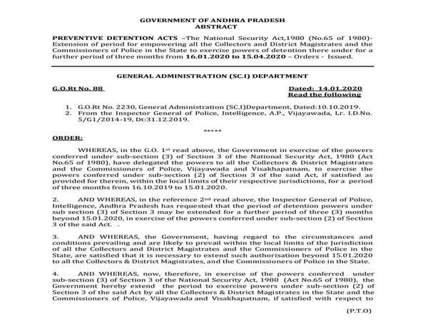 The order issued by Adhra government on 'preventive detention act'.