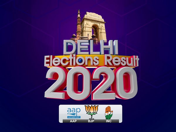 As per the ECI  details, AAP has so far got 53.38 per cent votes, BJP 38.87 pc, BSP 0.69 pc, CPI 0.02 pc,  CPIM 0.01 pc, INC 4.28 pc, JDU 0.88 pc, LJP 0.32 pc, NCP 0.03 pc, and NOTA 0.46 pc.