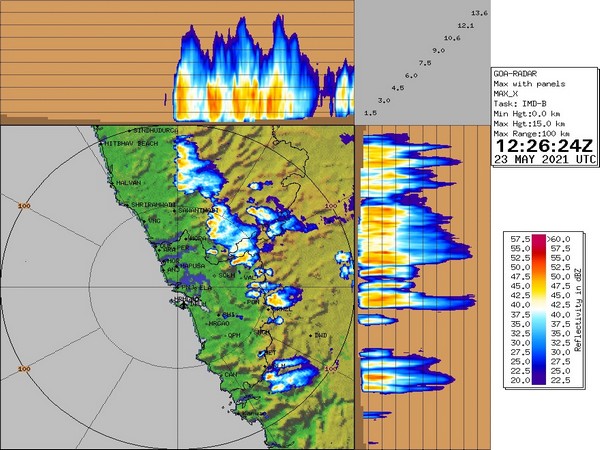 A visual representation of clouds formation over Goa