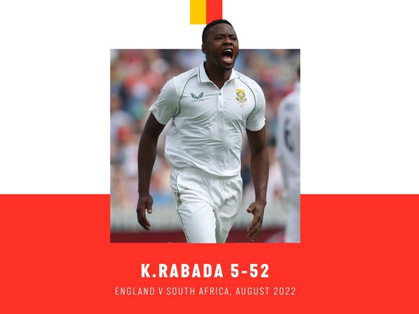 Kagiso Rabada (Credit: Twitter@HomeOfCricket)