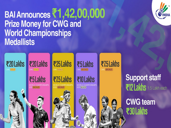 BAI Media (Photo: Bai Media Twitter)