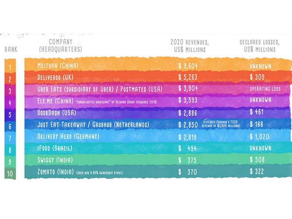 Image Courtesy: ETC Group