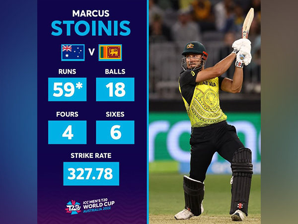 Marcus Stoinis. (Photo- ICC Twitter)