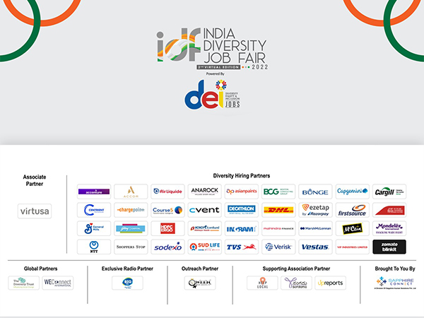 The 2-day long 2nd Edition of India Diversity Job Fair 2022 witnessed over 48000 registrations, with 5000 candidates participating and 50+ Diversity Hiring partners