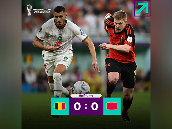 Belgium and Morocco in action during Group F match (Image: FIFA World Cup Twitter)