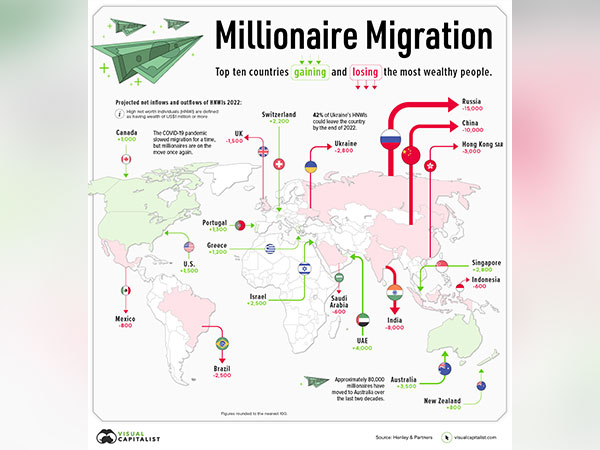 Image Courtesy: Twitter/@APompliano