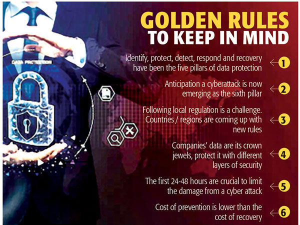 Cybersecurity could emerge as the biggest challenge in 2023