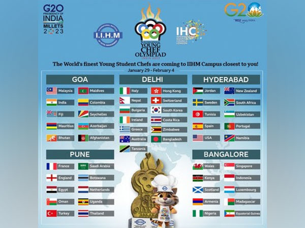 IIHM announces the schedule of the 9th International Young Chef Olympiad 2023