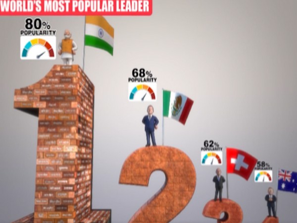 A still from the video shared by JP Nadda (Photo Courtesy: Twitter) 