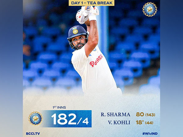 Representative Image. (Photo- BCCI Twitter)