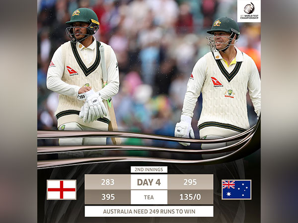 Khawaja-Warner look well settled at the crease. (Photo- ICC Twitter)