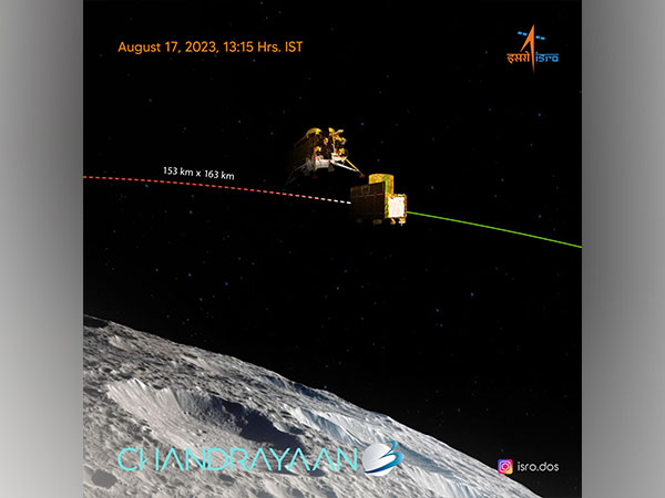 Chandrayaan-3 mission (Images tweeted by @isro)
