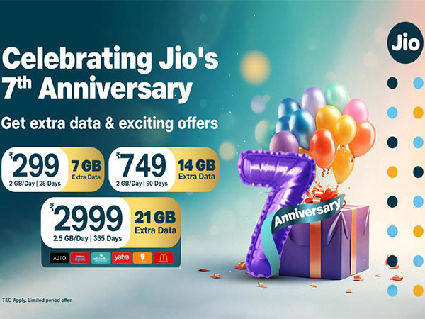 Jio offers extra data, special benefits as it turns seven (Image: Jio)