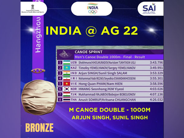 Men's Canoe Double 1000m Race. (Picture: SAI Media Twitter)