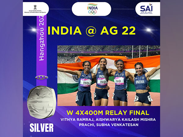 Indian women's 4x400m relay team (Photo: SAI Media/ Twitter)