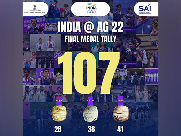 India wrap up Asian Games campaign with historic 107 medals (Photo: SAI Media)