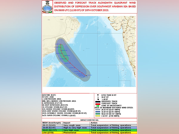 Low-pressure system in Arabian Sea to intensify into cyclonic storm (Photo/IMD)