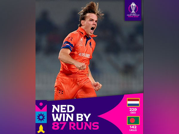 Bas de Leede celebrating a wicket. (Photo- ICC)