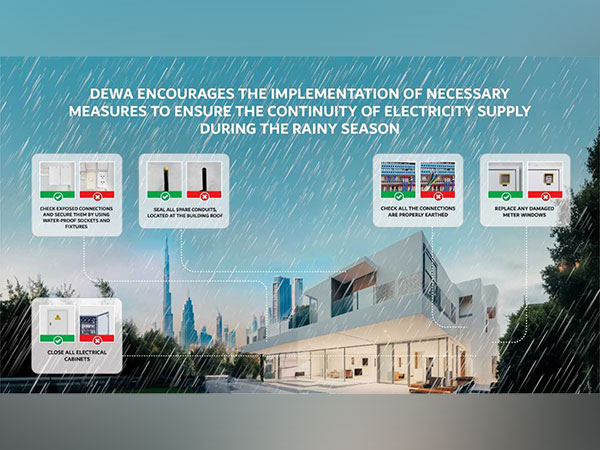 DEWA encourages community members to take necessary measures during rainy season (Source: WAM)