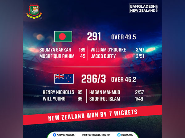 New Zealand vs Bangladesh. (Photo: Bangladesh Cricket/Twitter)