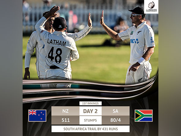 New Zealand bowlers celebrating. (Photo- ICC Twitter)