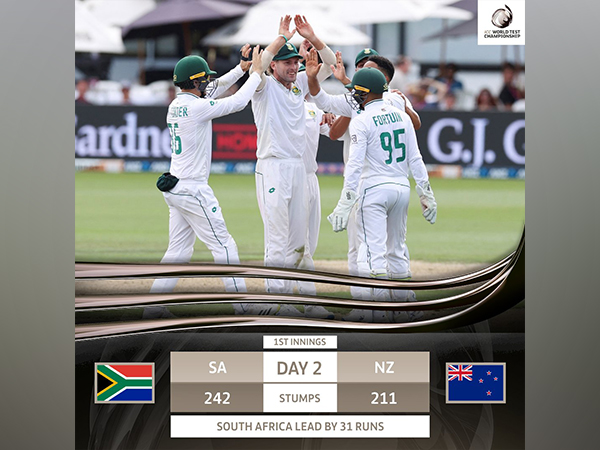 South Africa put up a strong fight against New Zealand on Day 2 (Photo: ICC/X)