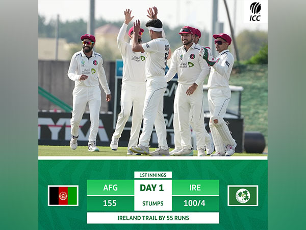 afghanistan Cricket Team (Photo: ICC)