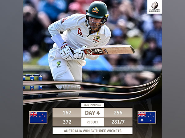 Alex Carey (Photo: ICC/X)