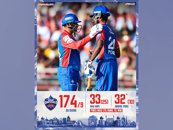 Kuldeep Yadav (L) and Abhishek Porel (R) (Photo: DC/X)