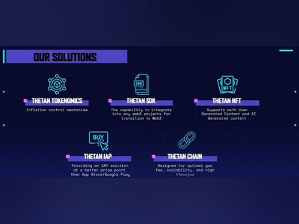 After Thetan Arena, Wolffun Game aims to transform traditional games into the Next-gen Game-Fi