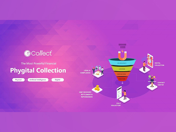 Mobicule's strategy revolves around the concept of 