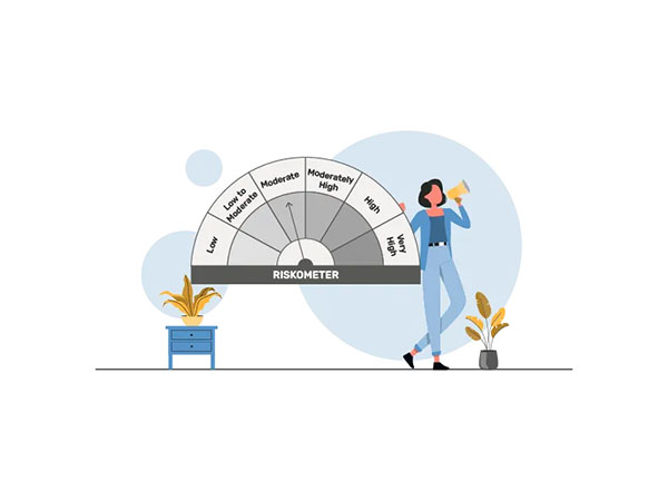 There are several hybrid fund categories in India, with different risk levels