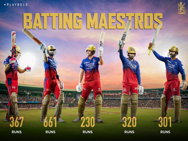 RCB stars Faf, Virat, Jacks, Patidar and Dinesh. (Photo- RCB Twitter)