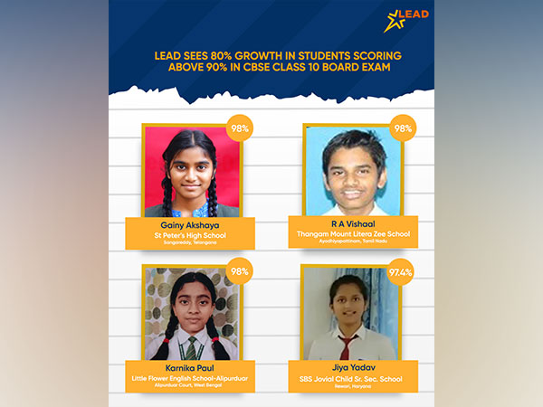 LEAD CBSE Class 10 toppers