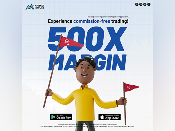 MarketInfoline.com: Empowering Traders with Industry-Leading Features