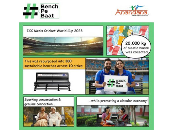 Coca-Cola India Celebrates World Environment Day with #BenchPeBaat