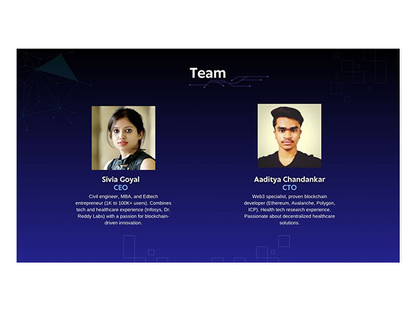 Crewsphere India’s Incubated startup Lyfelynk's Gamified health Data management system is here to Solve Healthcare's Achilles heel