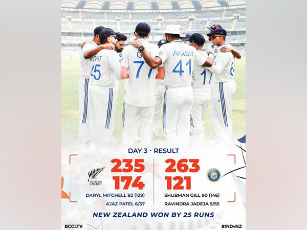 Team India. (Photo- BCCI X)