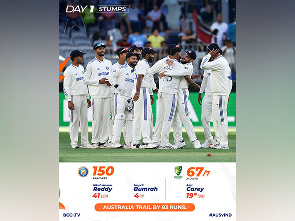 Team India (Photo: X/@BCCI)