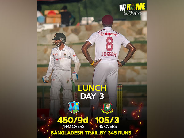 West Indies in action against Bangladesh during day-2 of Antigua (Image: Windies cricket/X)