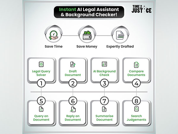 Time2Justice.ai: AI-Powered Legal Platform saving lakhs in Legal and HR Operations for Indian Enterprises