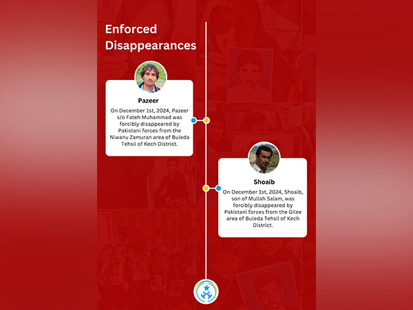 Enforced disappearances by the Pakistani security forces (Photo/X@paank_bnm)