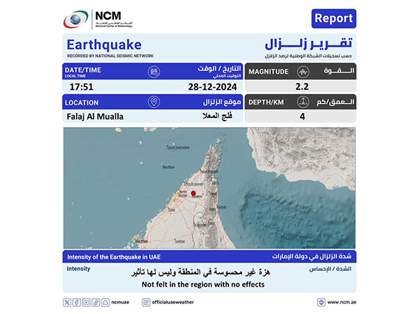 Light earthquake recorded in Falaj Al Mualla with no effect (Image/WAM)