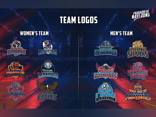 Global Indian Pravasi Kabaddi League Team logos