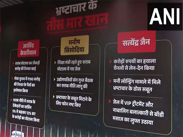 Visuals from the BJP Delhi Office. (Photo/ANI)