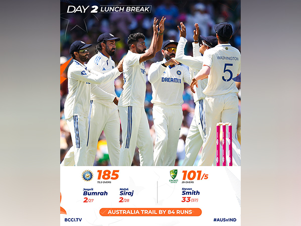 Team India (Photo: @BCCI/X)