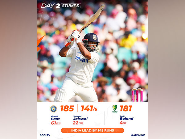 Rishabh Pant (Photo: X/@BCCI)
