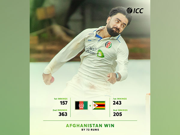 Rashid Khan (Photo: X/@ICC)