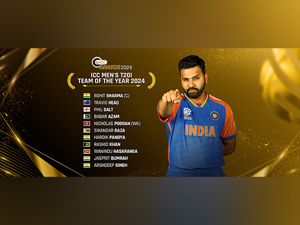 ICC Men’s T20I Team of the Year 2024 (Photo: ICC)