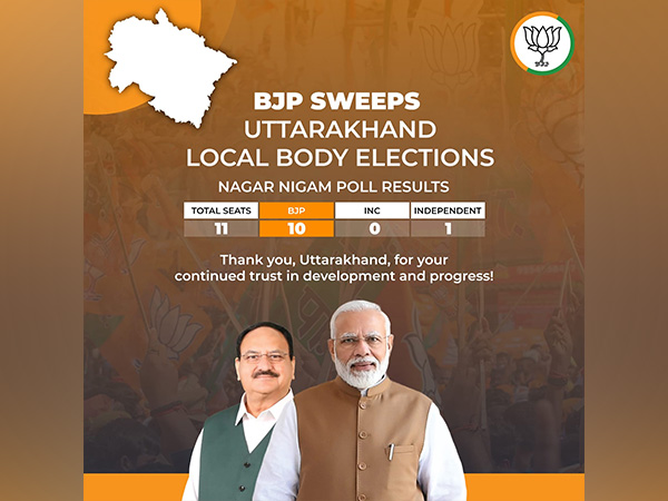 BJP sweeps Uttarakahnd local body elections.(Photo/@pushkardhami)